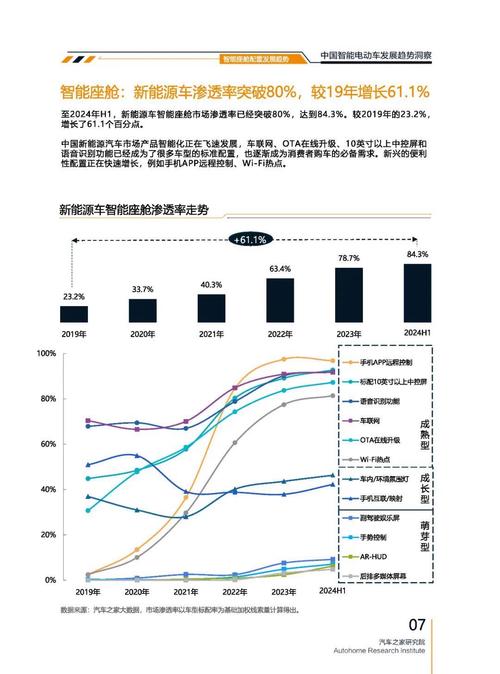 东莞234起亚对未来市场的预测，名爵汽车品牌文化的传播